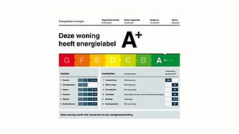 Holiday Home in Harderwijk With Private Jacuzzi