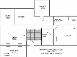 Andrews Cottage 3 Bedroom Home