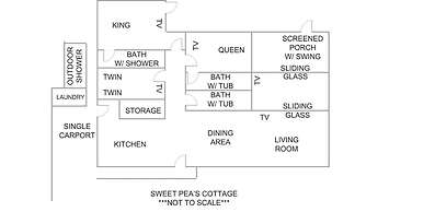 Sweetpeas Cottage 3 Bedroom Home