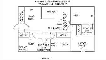 Bliss Your Heart 3 Bedroom Home
