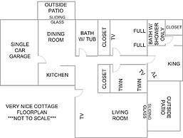 Very Nice Cottage 3 Bedroom Home