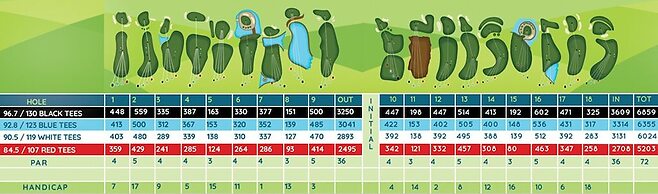 Baja Off the Grid, Luxury Nature Glamping Retreat