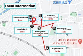 North Shinjuku house