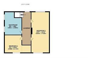 Blacksmiths Cottages