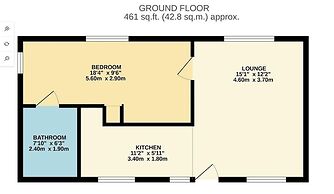 Blacksmiths Cottages