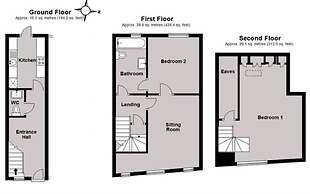 Perfect Location, dog Friendly Beautiful Home