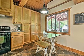 Walk to Tuttle Creek Lake: Secluded Scenic Retreat