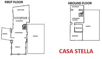 Casa Stella in Varenna