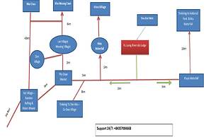 Pu Luong Riverside Lodge
