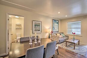 Chula Vista Retreat ~ 1 Mi to Third Avenue Village