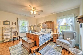 Family Getaway w/ Pier on Currituck Sound