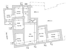 Casa Biancuccia