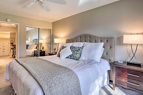 Resort Amenities: Rancho Mirage Country Club Home