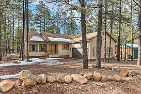 Pinetop Lakes Country Club Home: Resort Amenities