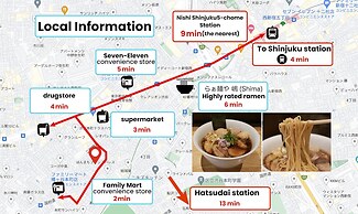 Compact 2DK apt in west Shinjuku