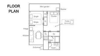 Compact 2DK apt in west Shinjuku