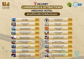 SUBANAN Residence Hatyai