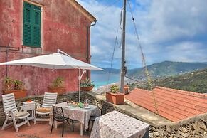 La Stalletta Relax - With Private Parking
