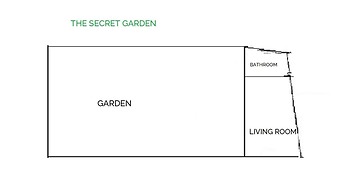 The Secret Garden in Varenna