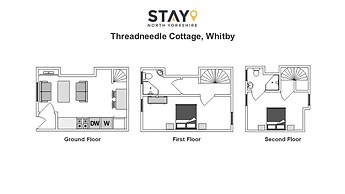 Host Stay Threadneedle Cottage