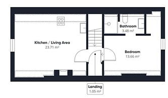 Host Stay The Loft Skinner St