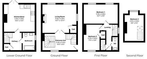 Host Stay River View