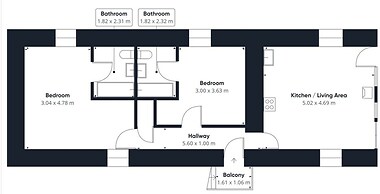 Host Stay The Granary